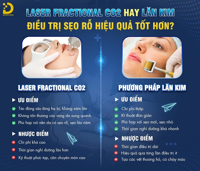Phòng khám điều trị sẹo rỗ, sẹo lõi nhanh, an toàn tại TPHCM 26 Ưu nhược điểm các phương pháp trị sẹo rỗ & sẹo lõm hiệu quả