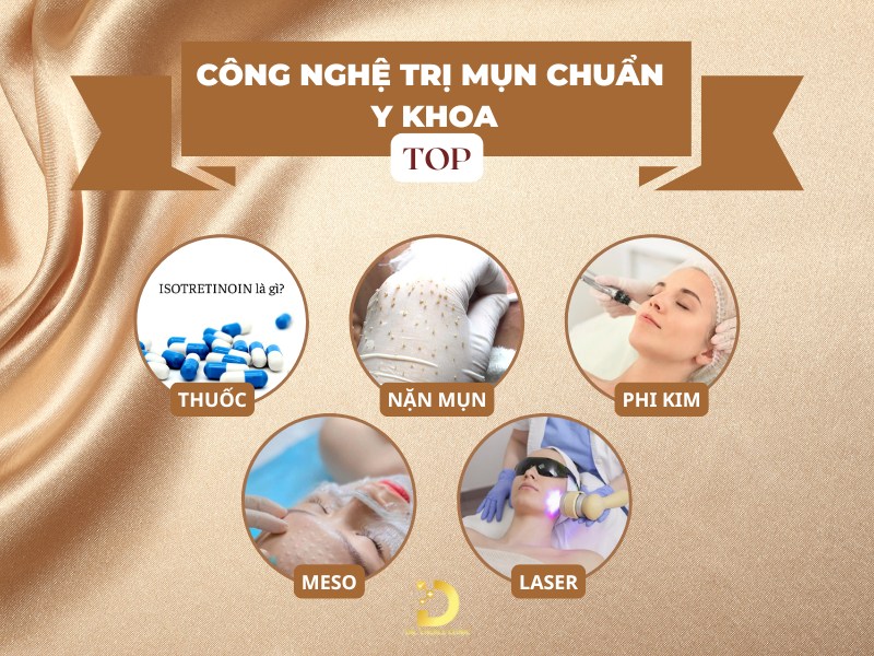 Top 9+ Phương Pháp Điều Trị Mụn Chuẩn Y Khoa Tốt Nhất 12 Các công nghệ trị mụn chuẩn y khoa