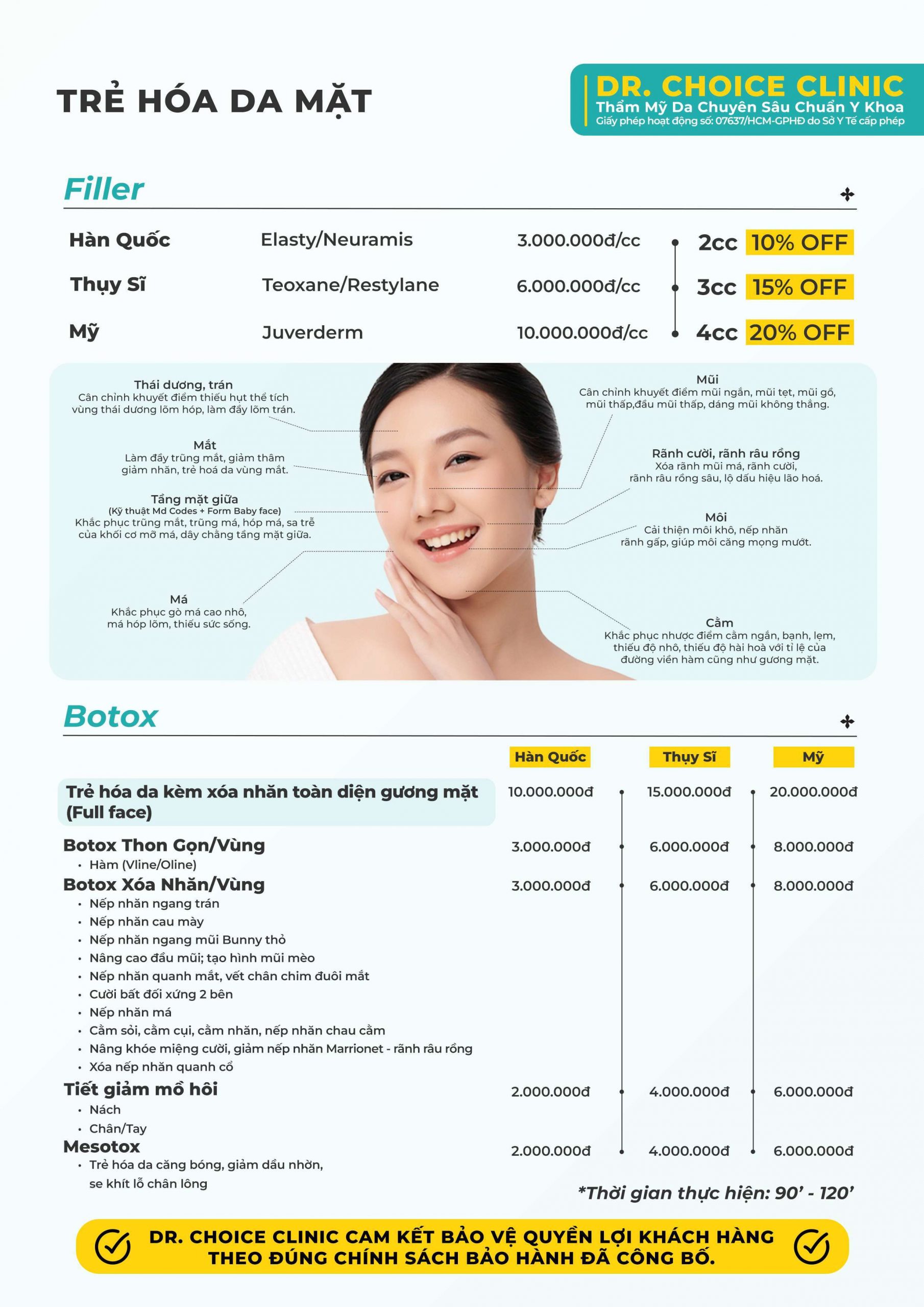 Dịch Vụ Chăm Sóc, Điều Trị, Thẩm Mỹ Da Chuẩn Y Khoa TP. HCM 68 Bảng giá