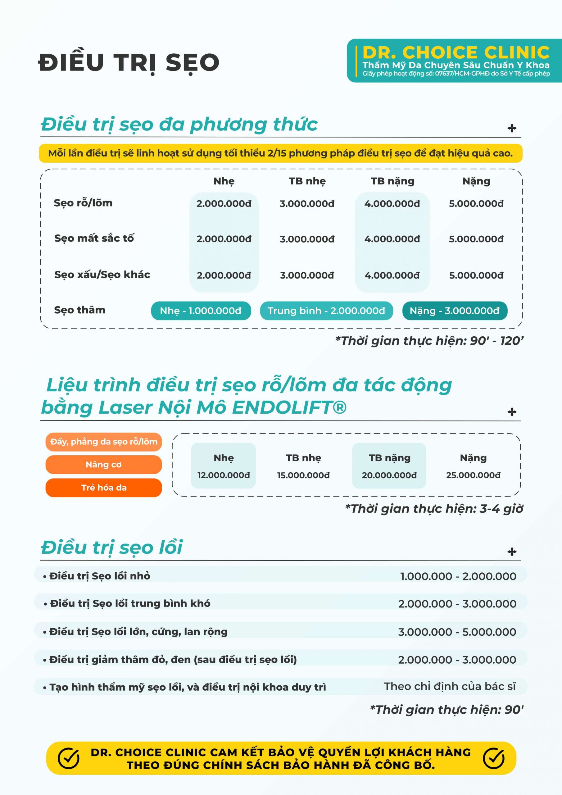 Dịch Vụ Chăm Sóc, Điều Trị, Thẩm Mỹ Da Chuẩn Y Khoa TP. HCM 69 Bảng giá