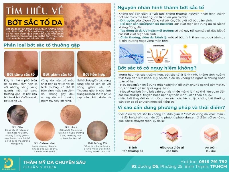 Phòng khám điều trị bớt sắc tố da tại TPHCM hiệu quả 24 dấu hiệu của bớt sắc tố da