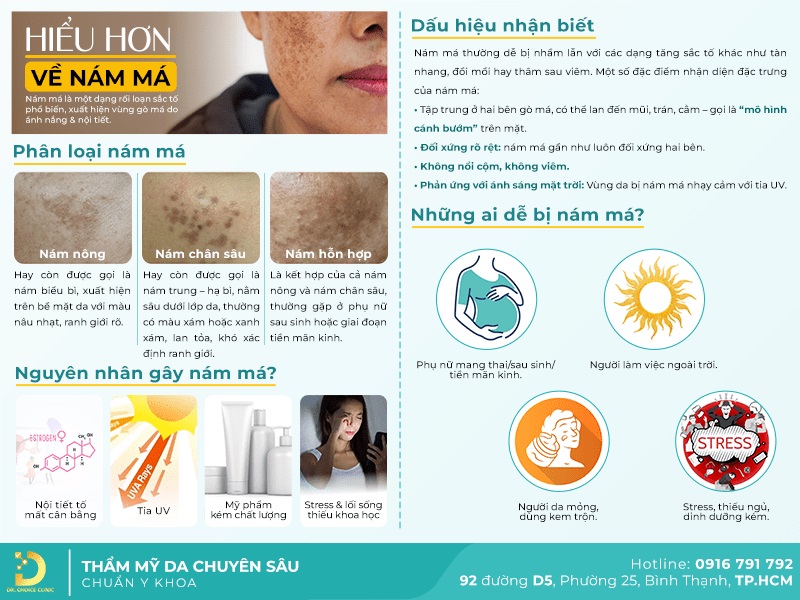 Phòng Khám Điều Trị Nám Má Hiệu Quả, An Toàn Ở HCM 18 dieu tri nam da