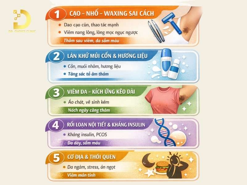 Thâm Nách: Nguyên Nhân Và Cách Điều Trị Hiệu Quả 10 Nách bị thâm do đâu?