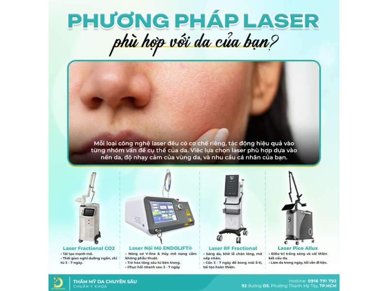Review Top Công Nghệ Trẻ Hóa Da Tiên Tiến, Hiệu Quả Nhất 15 Nhóm công nghệ laser