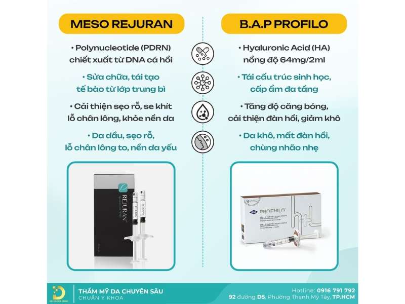Tiêm Filler Và Botox Khác Nhau Như Thế Nào? Lưu Ý Lựa Chọn 15 Trường hợp nên tiêm filler