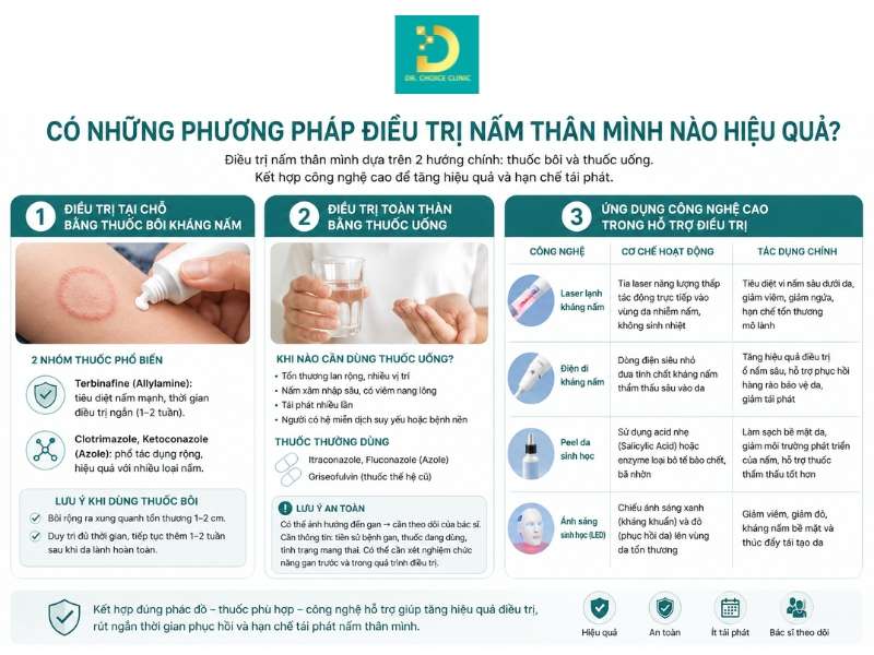 Phòng Khám Điều Trị Nấm Thân Mình Uy Tín, Hiệu Quả HCM 10 Có những phương pháp điều trị nấm thân mình nào hiệu quả?