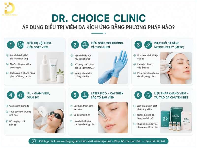Phòng Khám Điều Trị Viêm Da Kích Ứng An Toàn, Hiệu Quả HCM 11 Điều trị nội khoa kiểm soát viêm