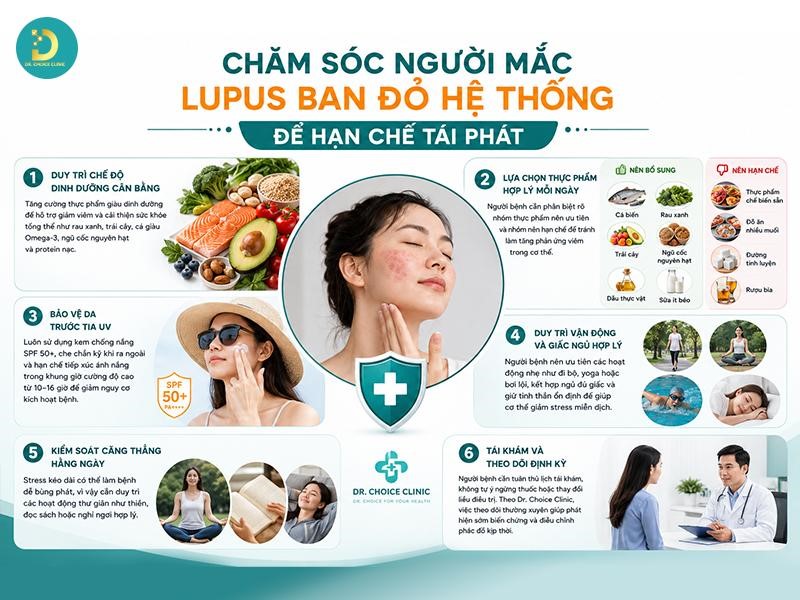 Lupus Ban Đỏ Hệ Thống: Nguyên Nhân, Biểu Hiện, Chẩn Đoán Và Cách Điều Trị 13 Kinh nghiệm chăm sóc người bệnh Lupus ban đỏ hệ thống