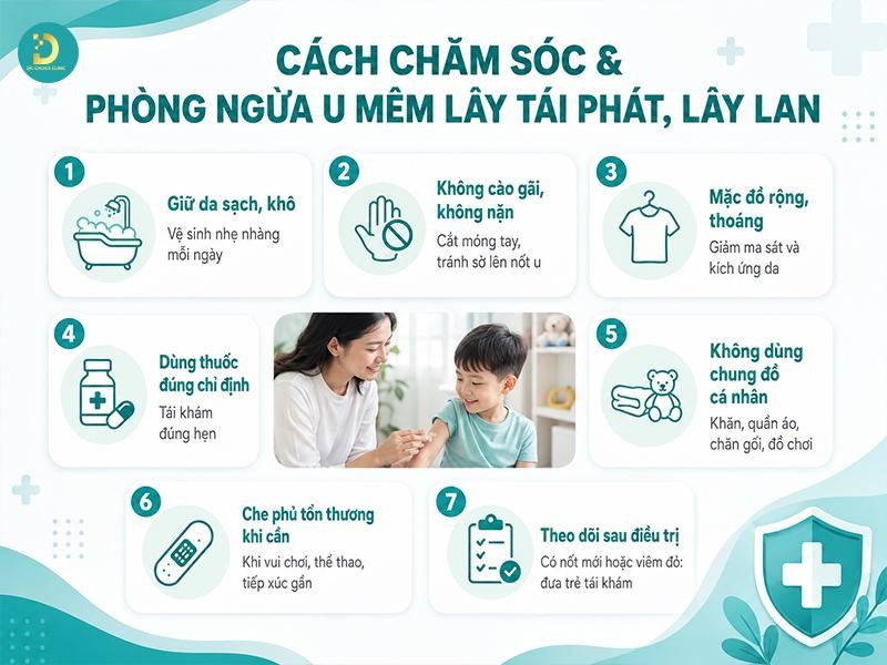 Bệnh U Mềm Lây Ở Trẻ Em: Nguyên Nhân, Biểu Hiện, Cách Điều Trị An Toàn 17 Chăm sóc phòng ngừa lây lan u mềm lây tái phát và lây lan