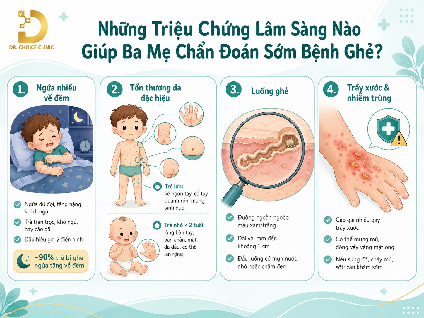 Bệnh Ghẻ Ở Trẻ Em: Nguyên Nhân, Triệu Chứng Và Cách Điều Trị 9 Triệu chứng lâm sàng chẩn đoán bệnh ghẻ ở trẻ