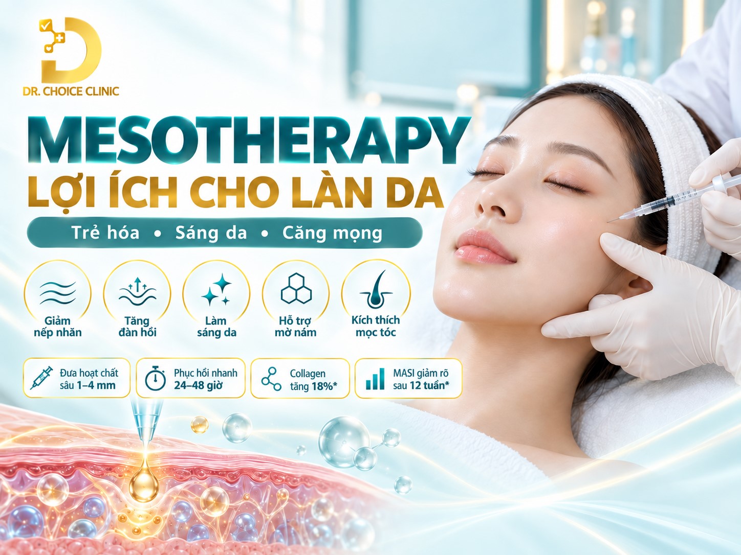 Mesotherapy Điều Trị Da Là Gì? Đặc Điểm, Ứng Dụng & Lưu Ý 11 Lợi ích của Mesotherapy điều trị da