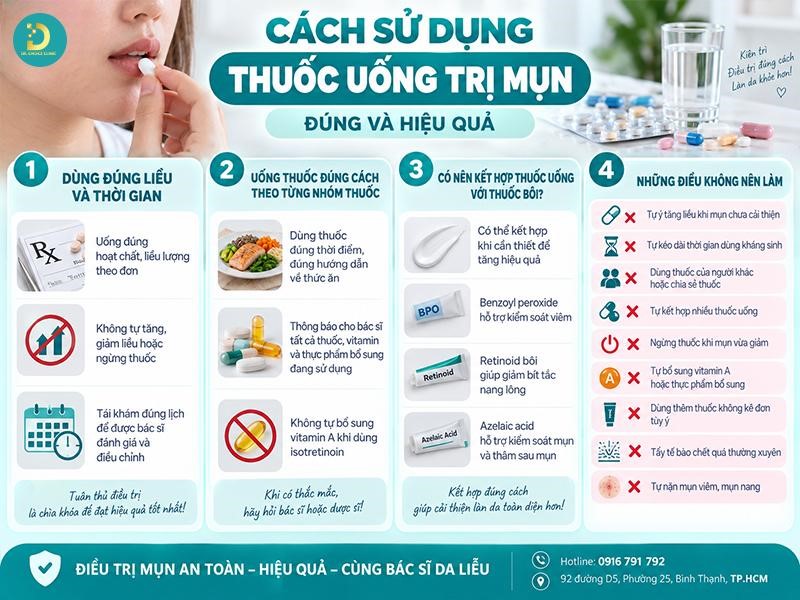 Thuốc Uống Trị Mụn: Các Loại & Lưu Ý Sử Dụng Hiệu Quả 8 Cách sử dụng thuốc trị mụn hiệu quả và an toàn