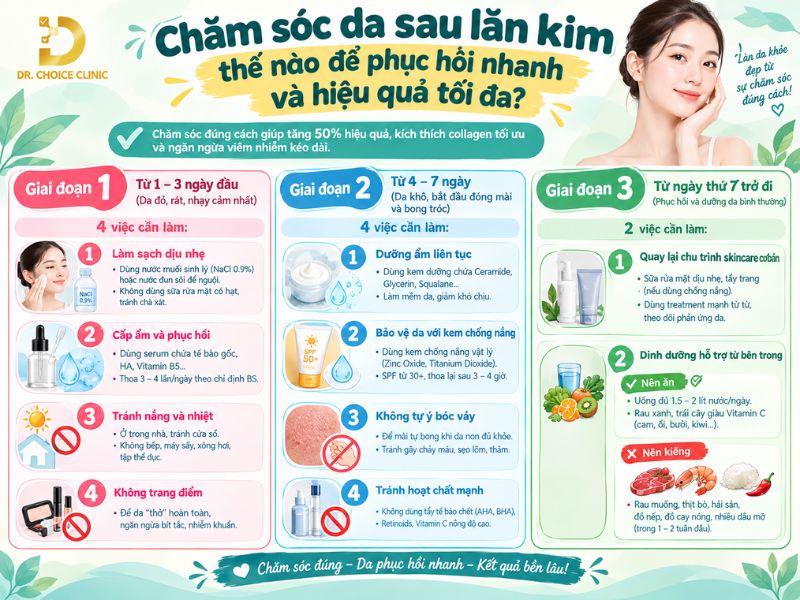 Lăn Kim Là Gì? Cơ Chế, Công Dụng Và Lưu Ý Chăm Sóc Da 13 Kinh nghiệm chăm sóc da sau lăn kim