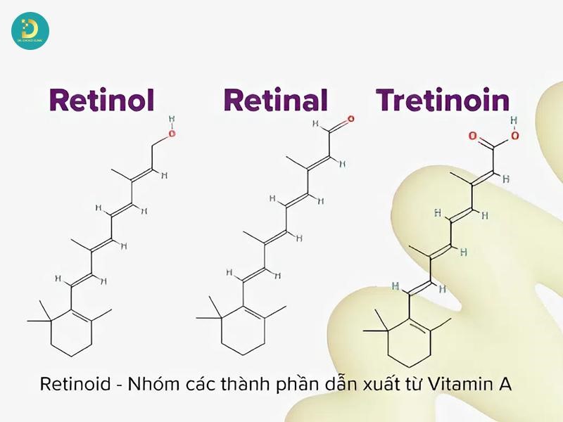 Treatment Là Gì? Các Loại Phổ Biến Và Lưu Ý Sử Dụng Hiệu Quả 15 Retinoid: Hỗ trợ điều trị mụn và cải thiện dấu hiệu lão hóa