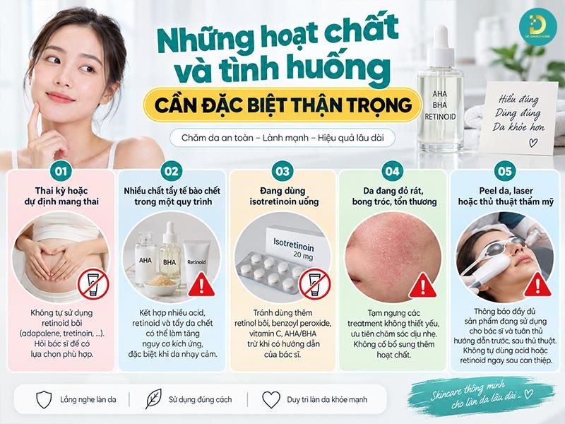 Treatment Là Gì? Các Loại Phổ Biến Và Lưu Ý Sử Dụng Hiệu Quả 21 Những hoạt chất và tình huống cần đặc biệt thận trọng