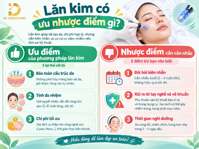 Lăn Kim Là Gì? Cơ Chế, Công Dụng Và Lưu Ý Chăm Sóc Da 10 Ưu nhược điểm của phương pháp lăn kim